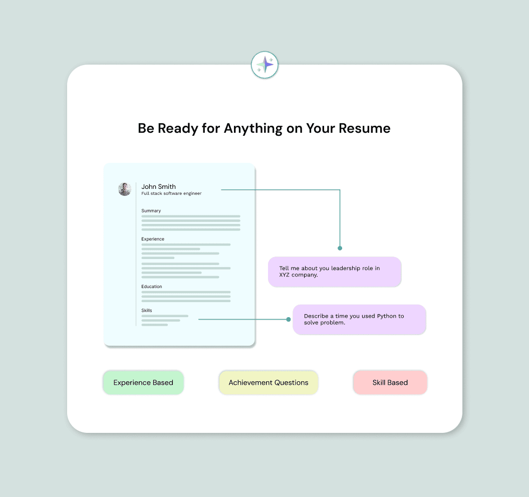 Share tools quickly and confidently in minutes