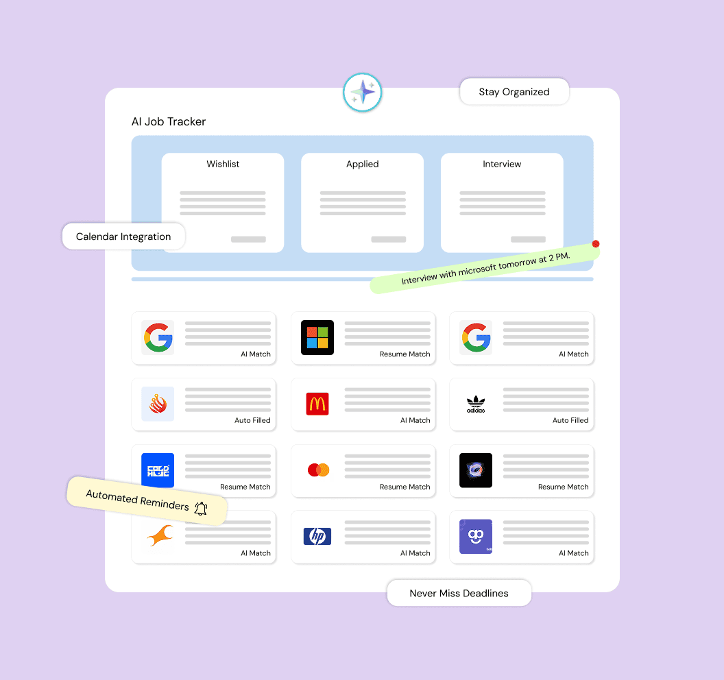 Job tracker dashboard with application deadlines and statuses